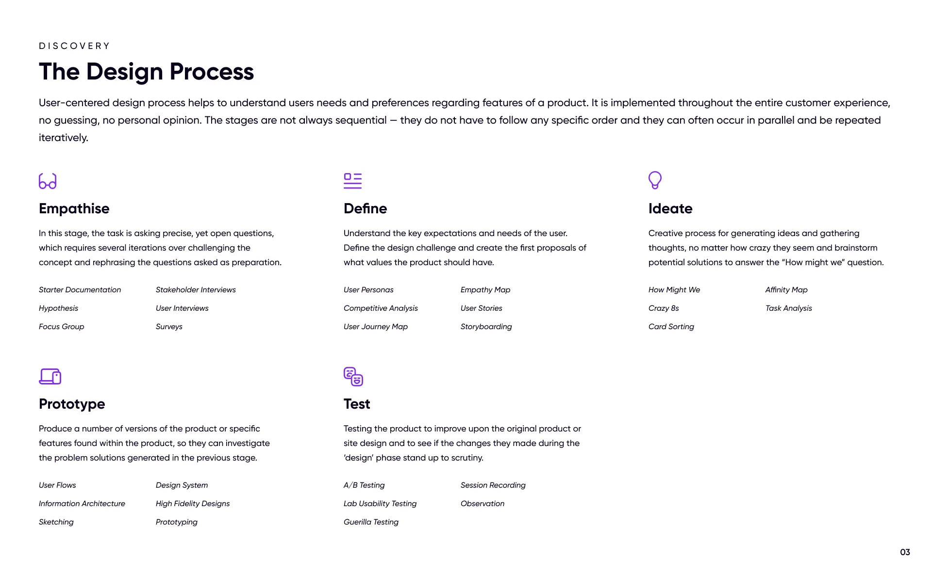 The Design Process